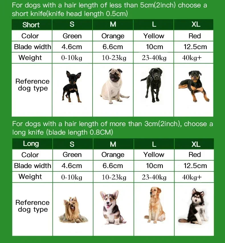 Cat Hair Removal Comb Cat Brush Pet Grooming Brush Dog Comb Cat Hair Massage Comb Cat Hair Remover Cleaning Grooming Cat Combs