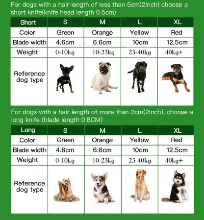 Cat Hair Removal Comb Cat Brush Pet Grooming Brush Dog Comb Cat Hair Massage Comb Cat Hair Remover Cleaning Grooming Cat Combs